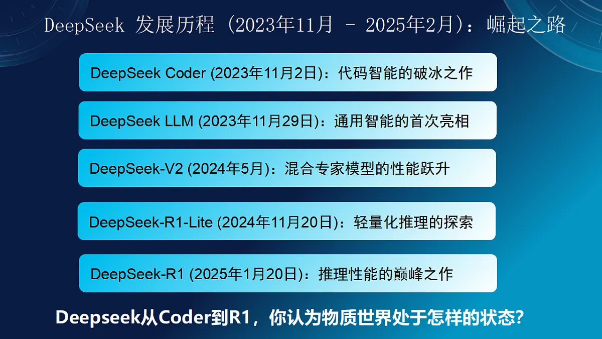 17565647第4页