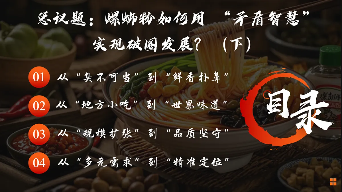 17565650第2页