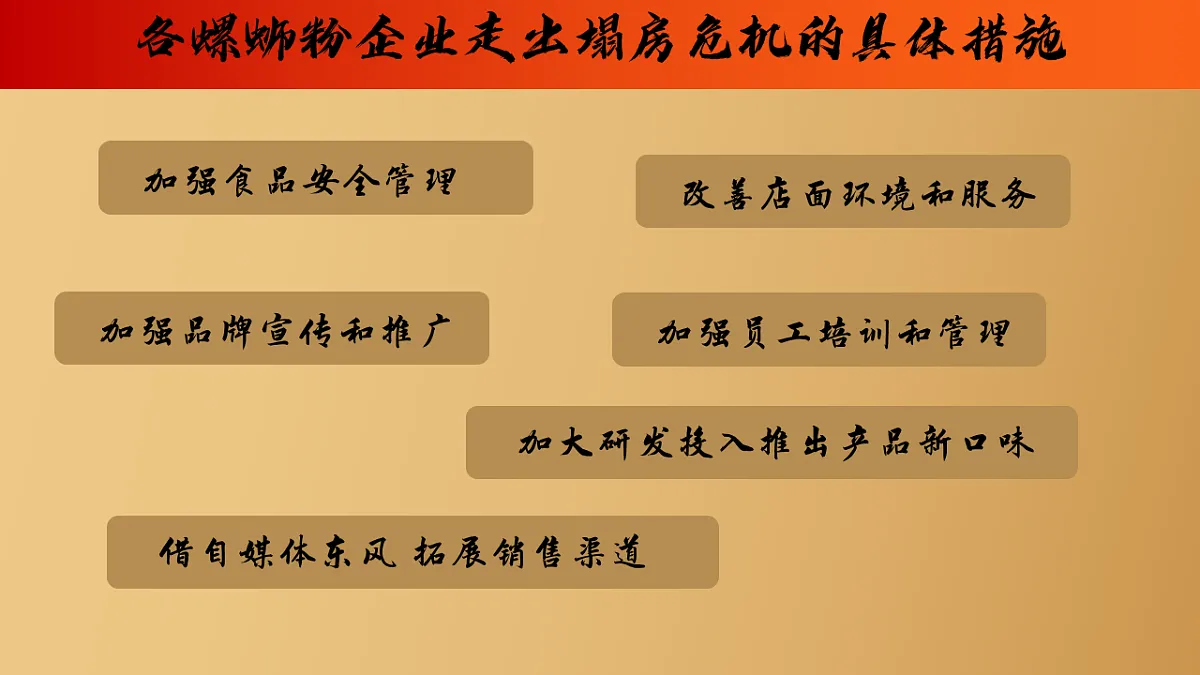 17565650第7页