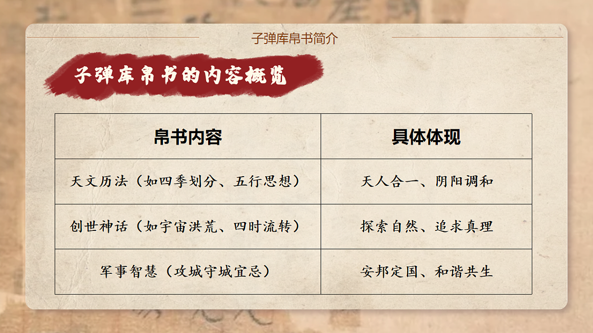 17565671第7页