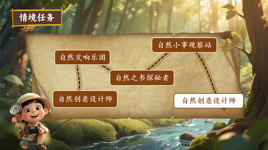 习作《我有一个想法》课件第2页