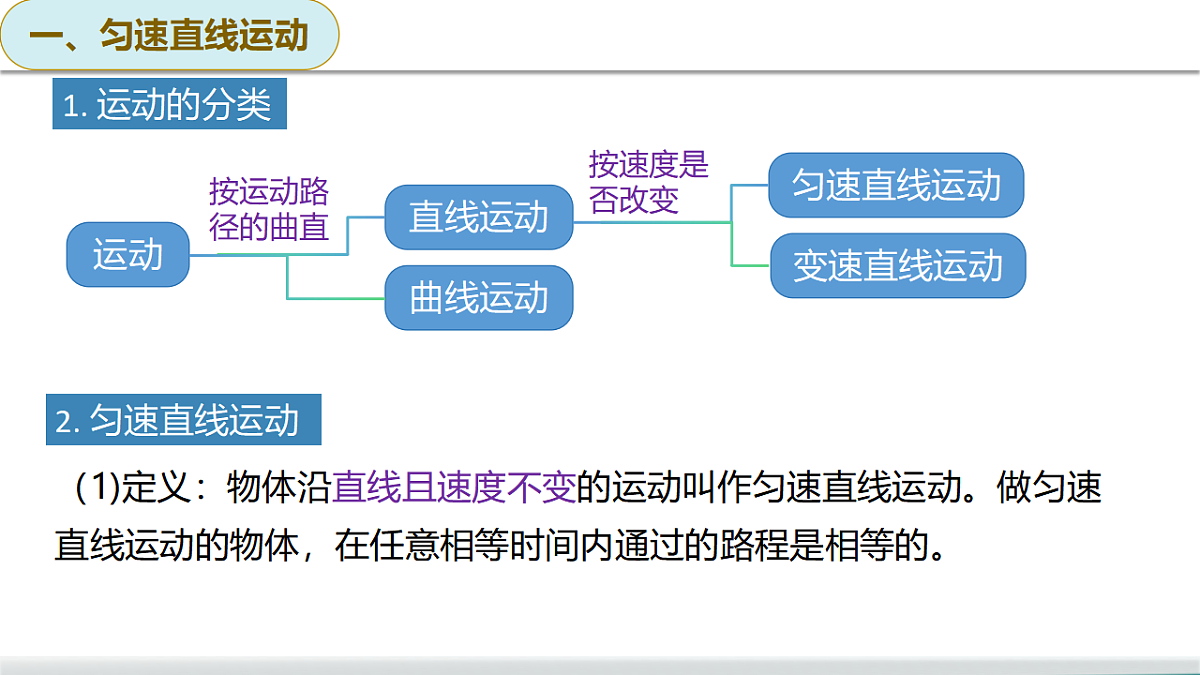 17565900第7页