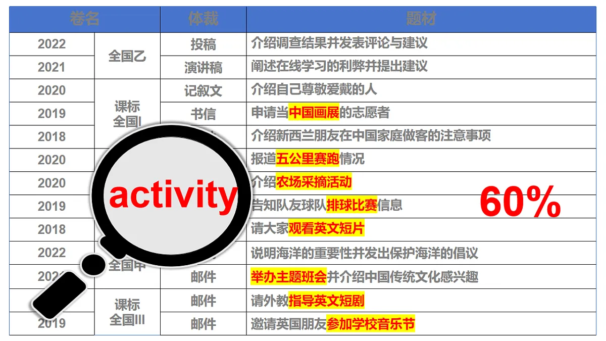 17565901第4页