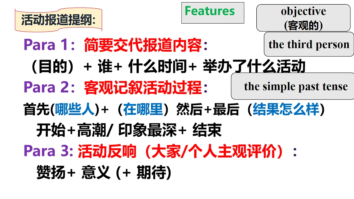 17565901第7页