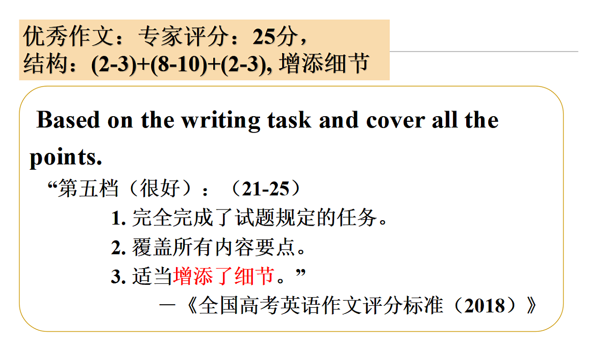 17565902第4页