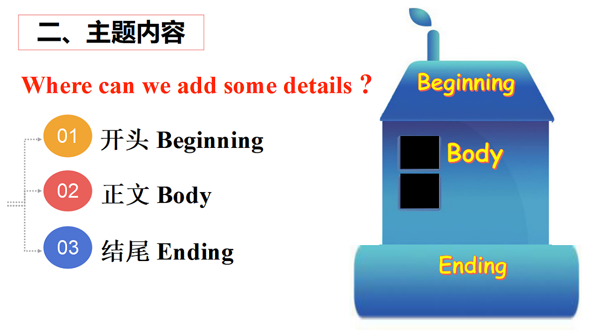 17565902第5页