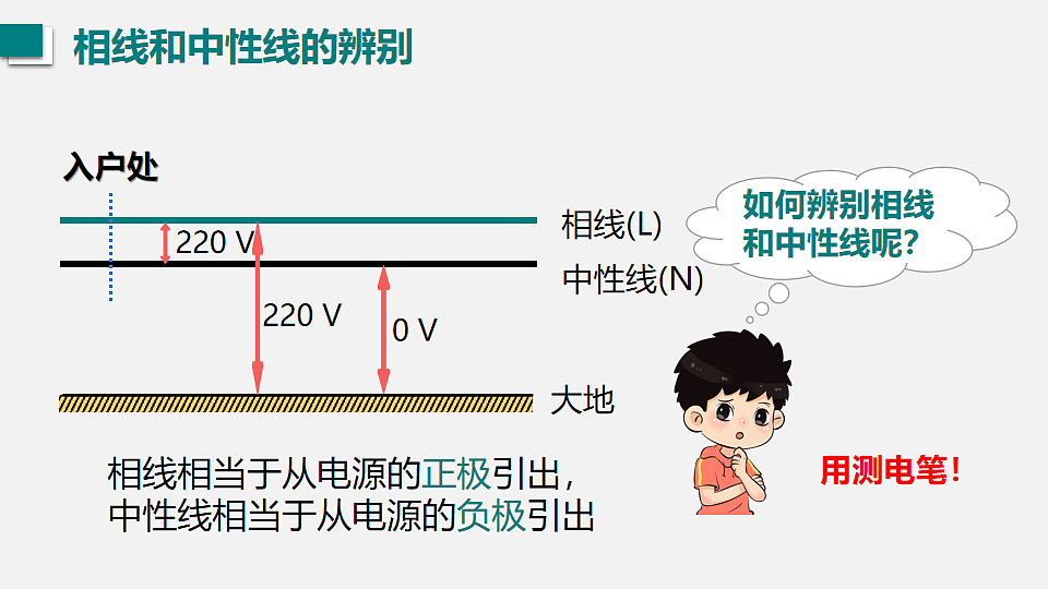 17565912第6页