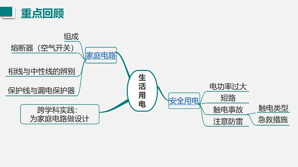 17565932第2页