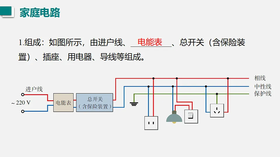 17565932第7页