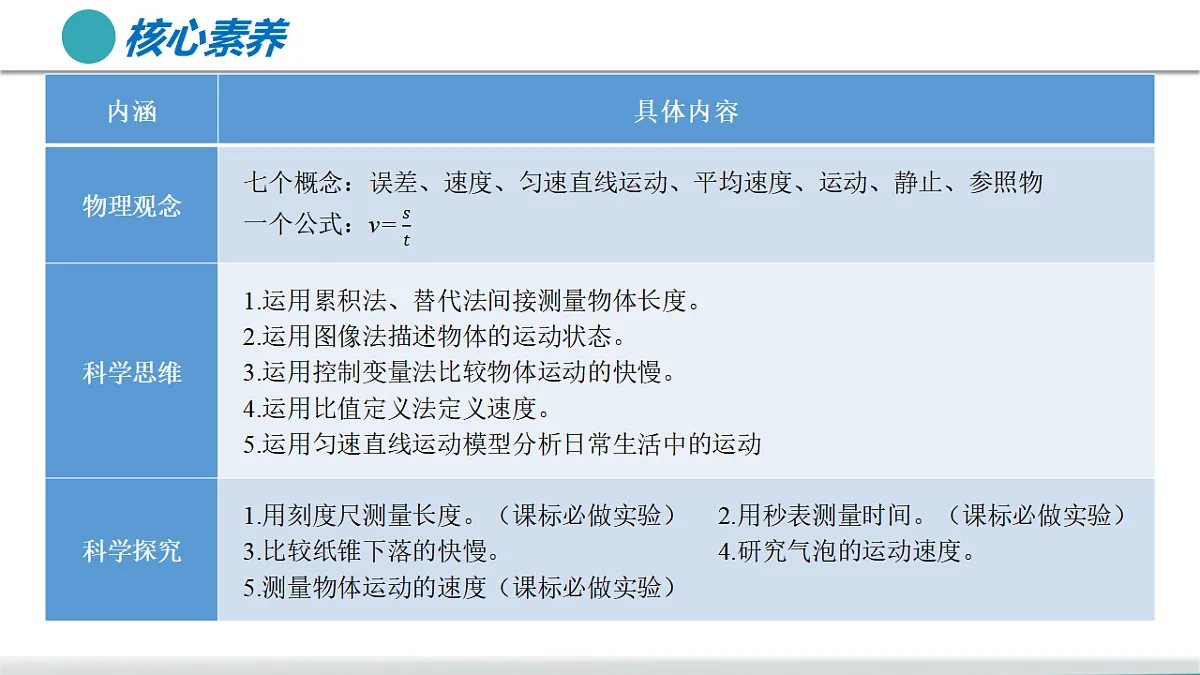 17566008第3页