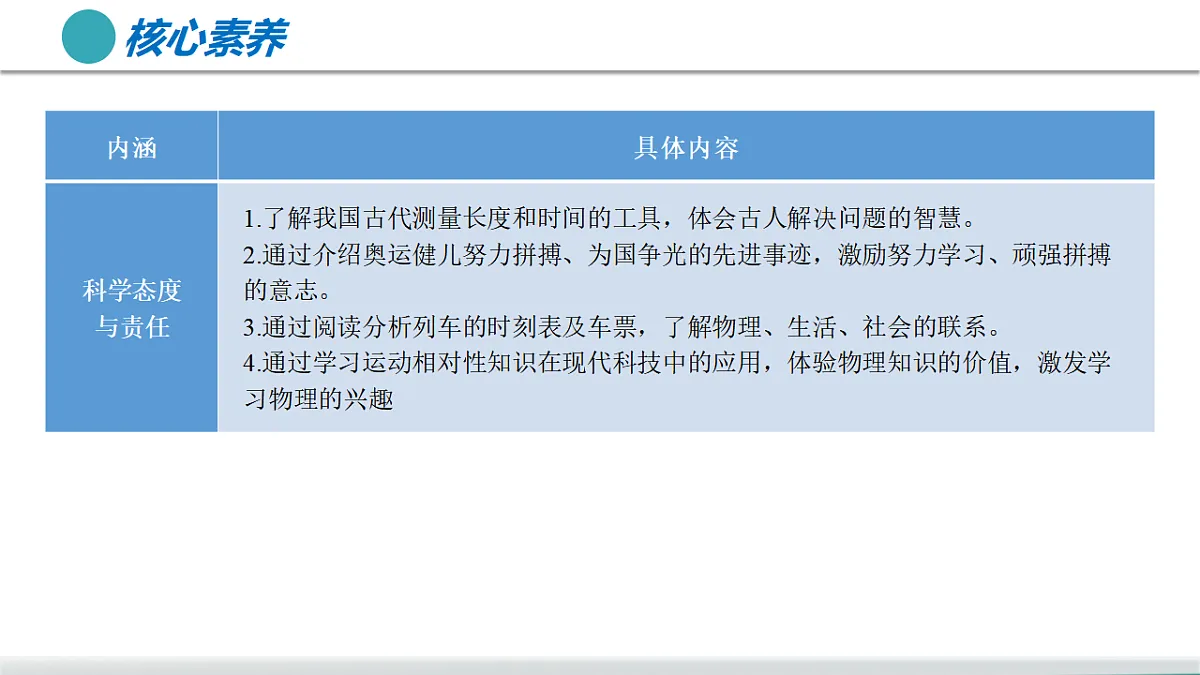 17566008第4页