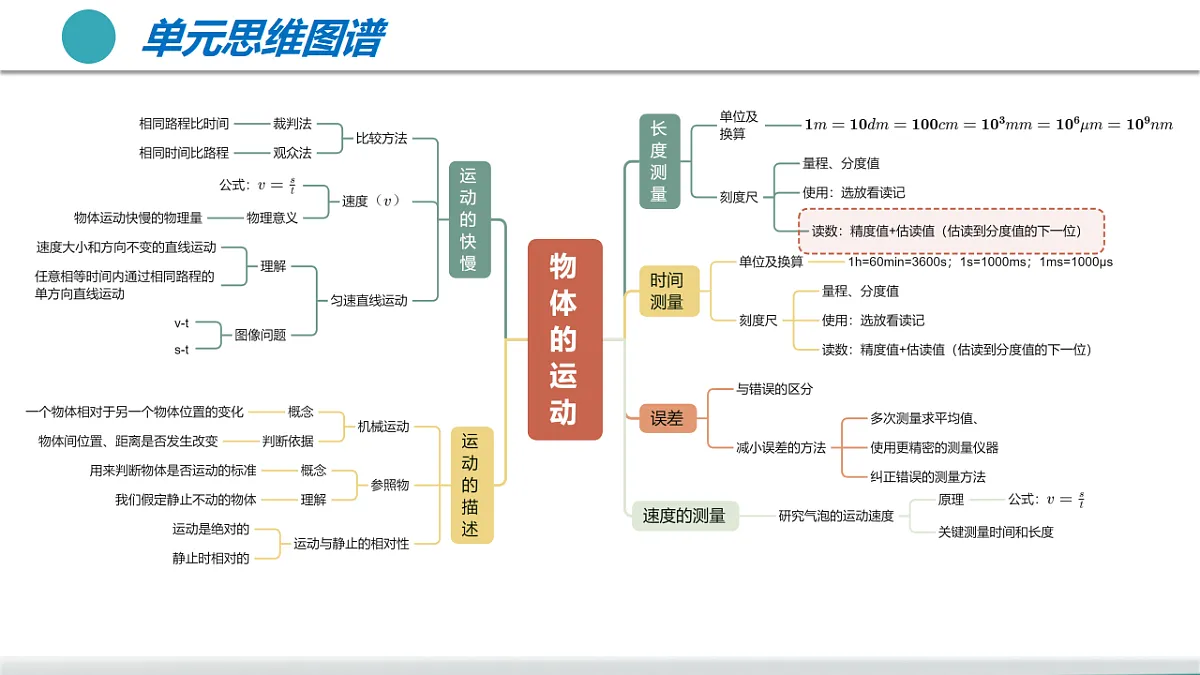 17566008第5页