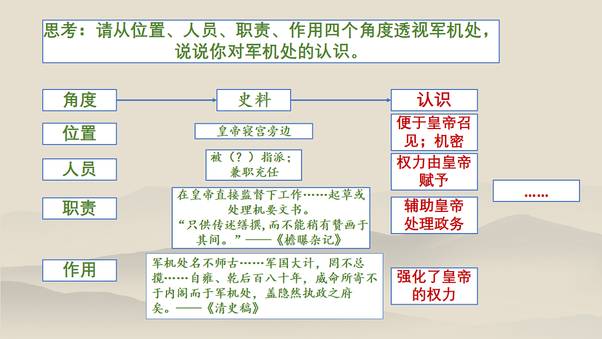 17566118第6页