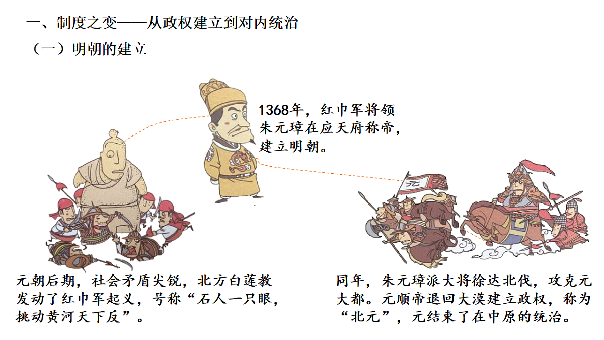 17566119第3页
