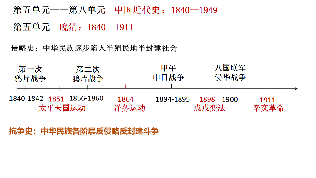 17566120第1页