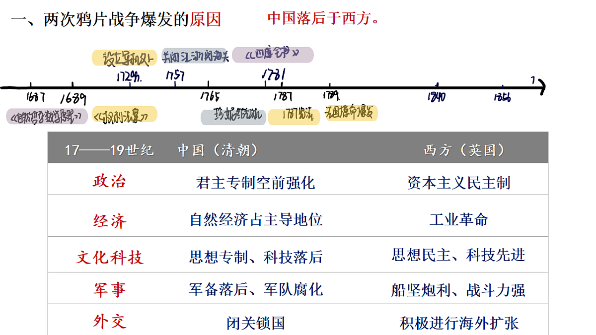 17566120第5页