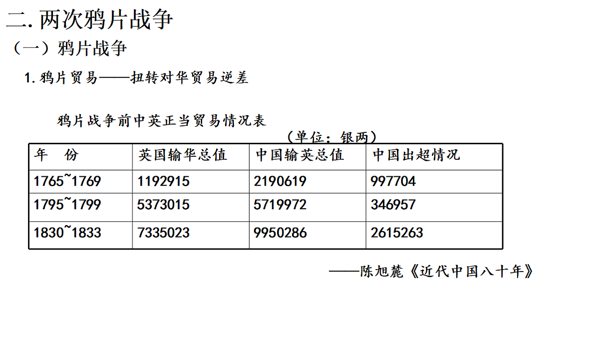 17566121第5页