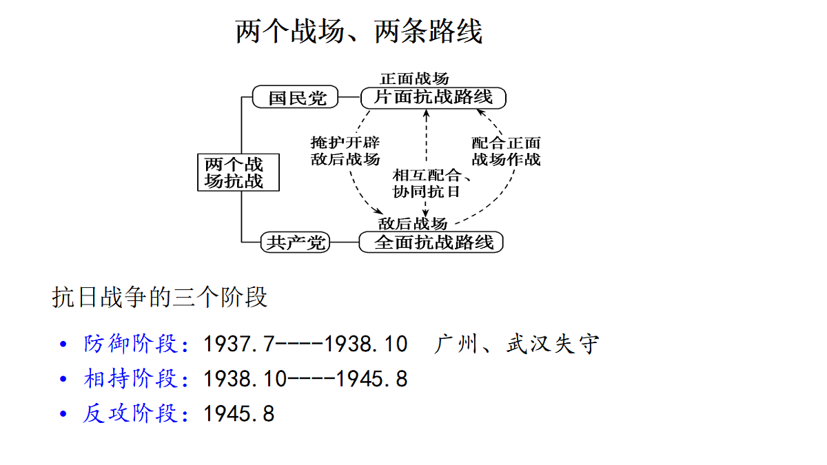 17566127第2页