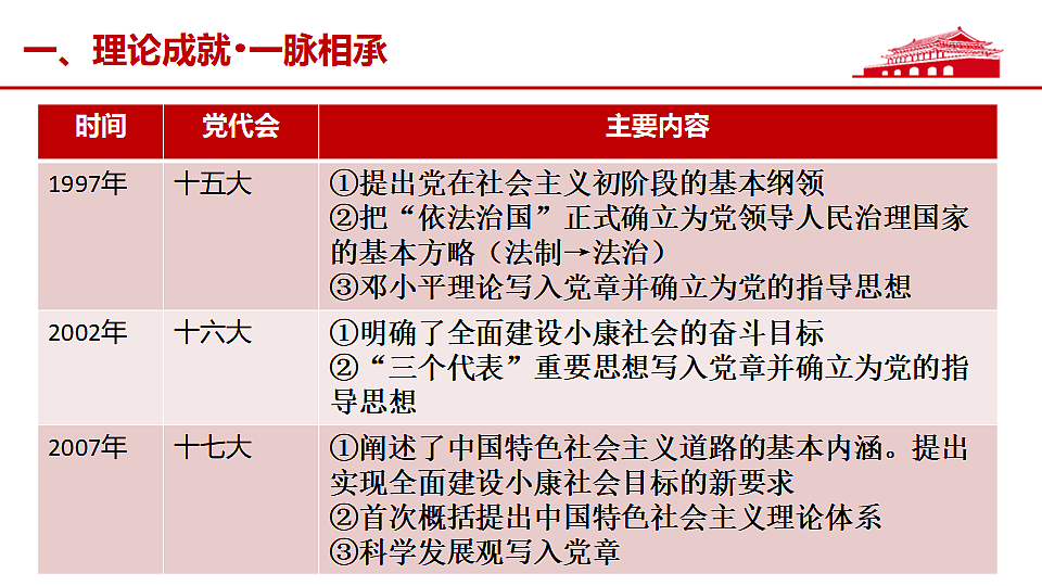 17566131第8页