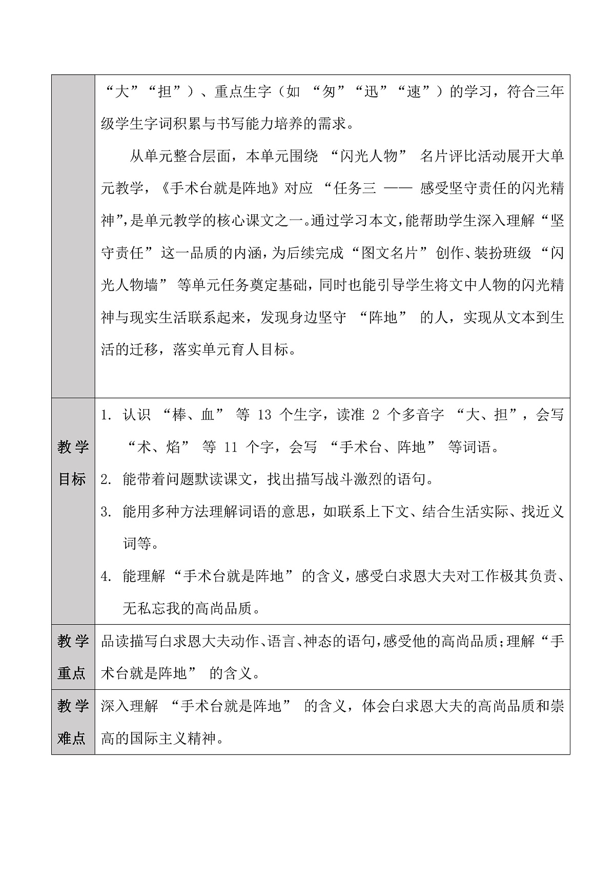 三上 25《手术台就是阵地》教学设计第2页