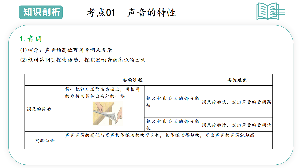 17566701第3页