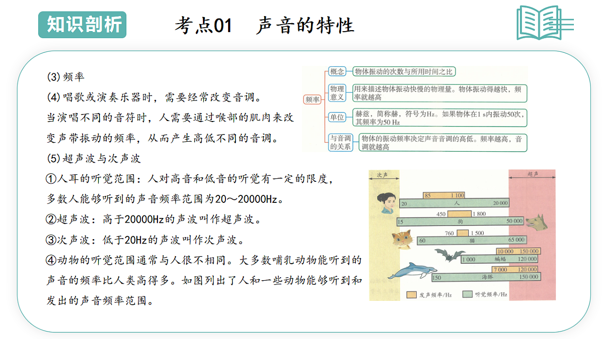 17566701第4页