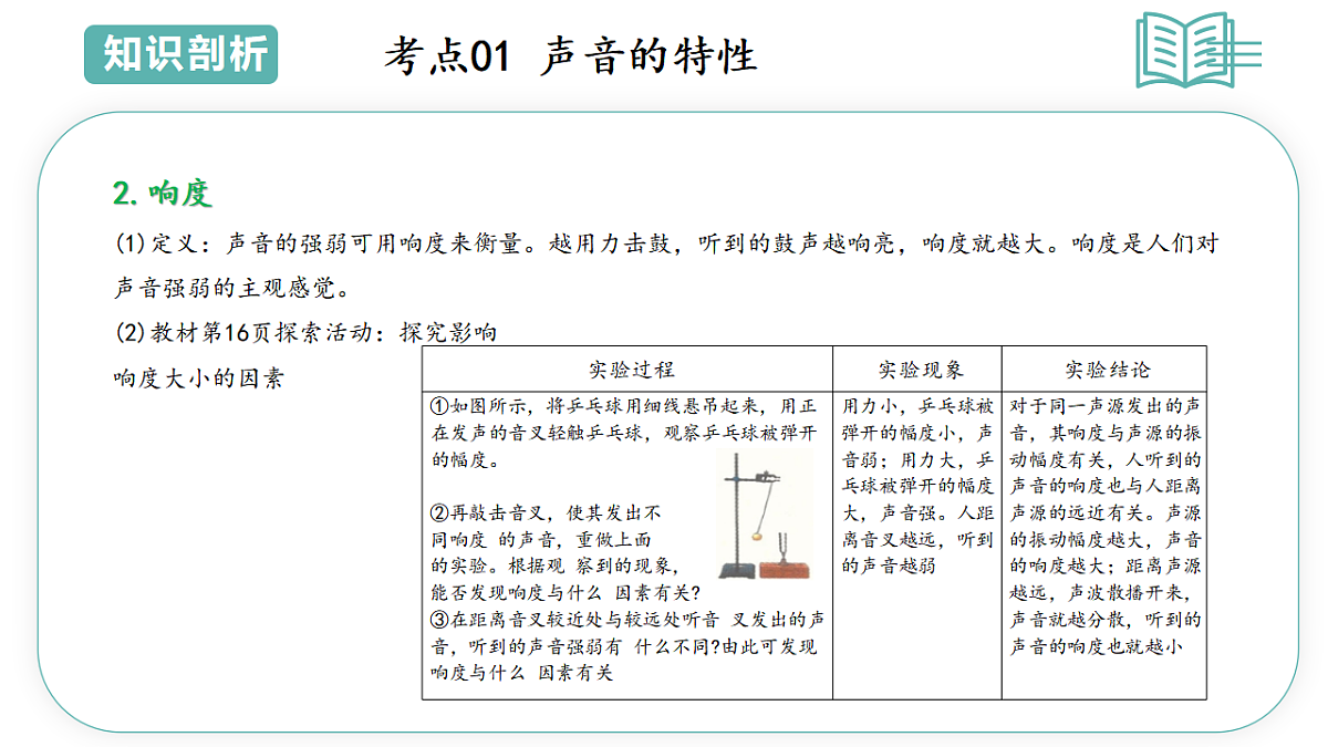17566701第5页