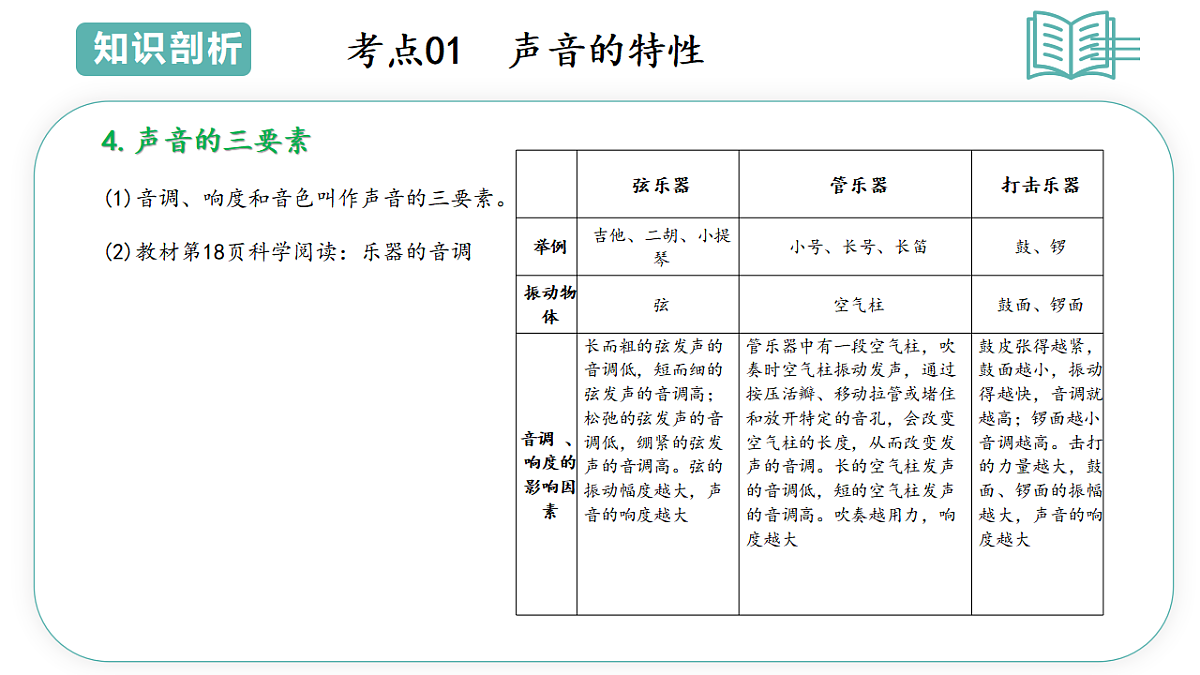 17566701第8页