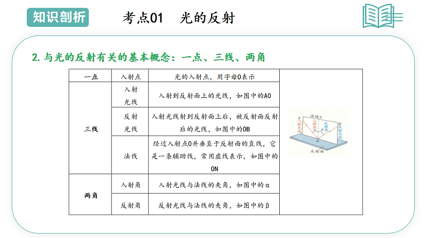 17566702第4页
