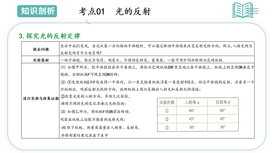 17566702第6页
