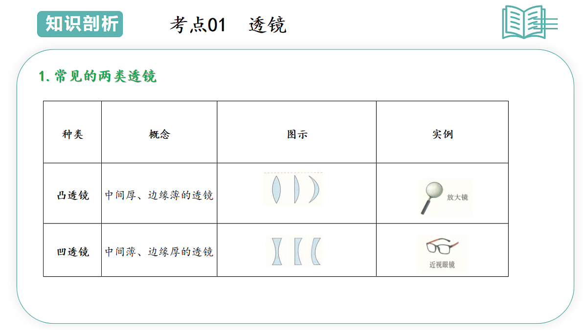 17566703第3页