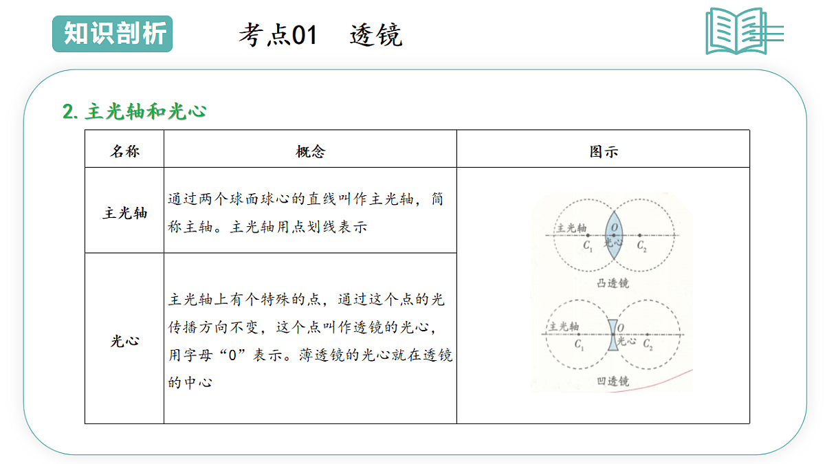 17566703第4页