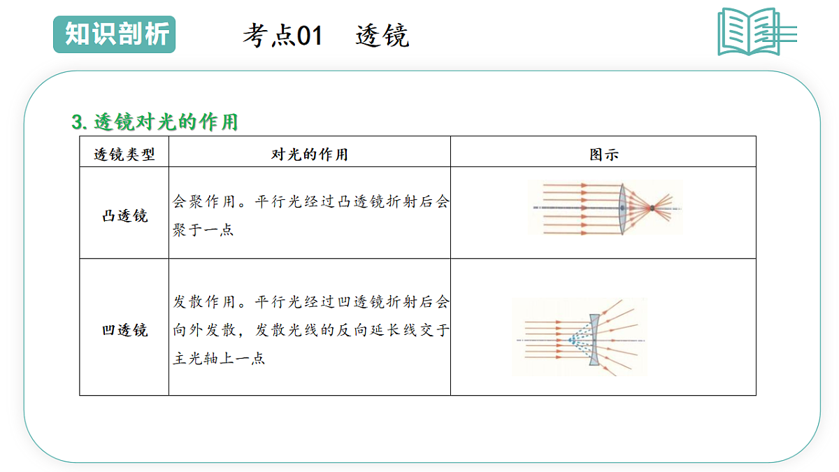 17566703第5页