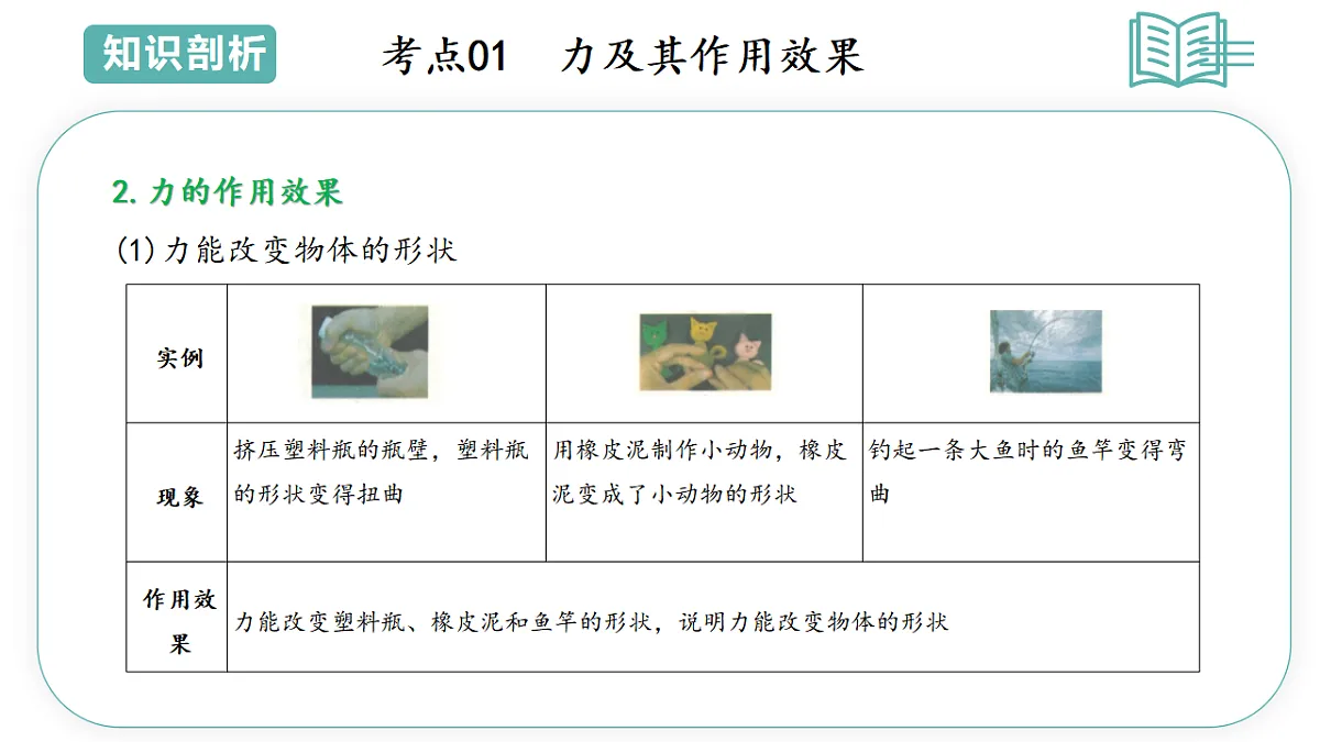 17566704第5页