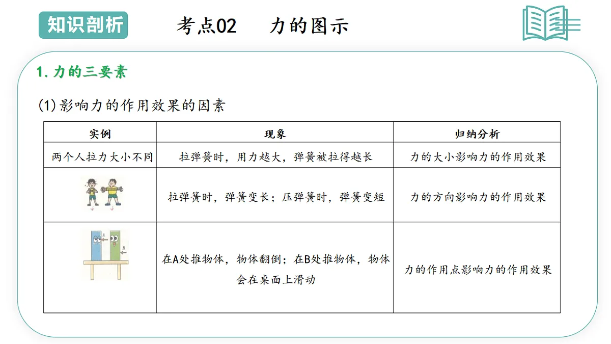 17566704第8页