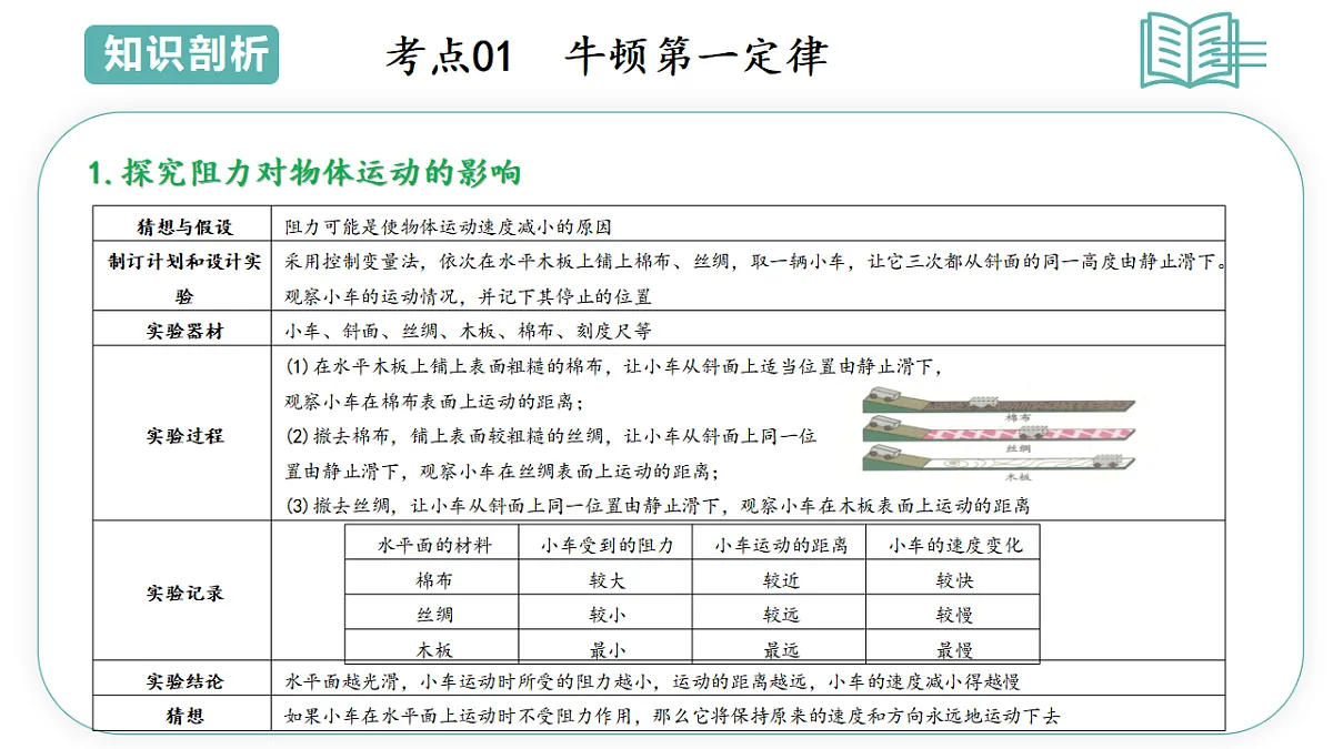 17566705第3页