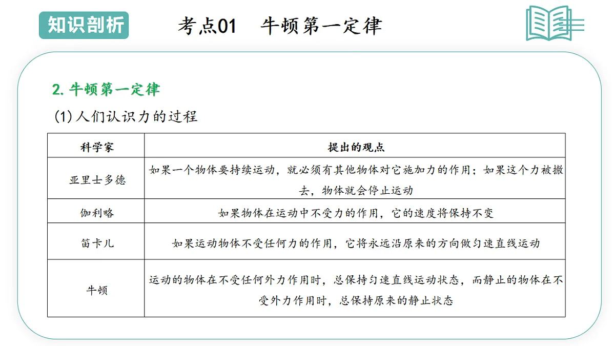 17566705第5页