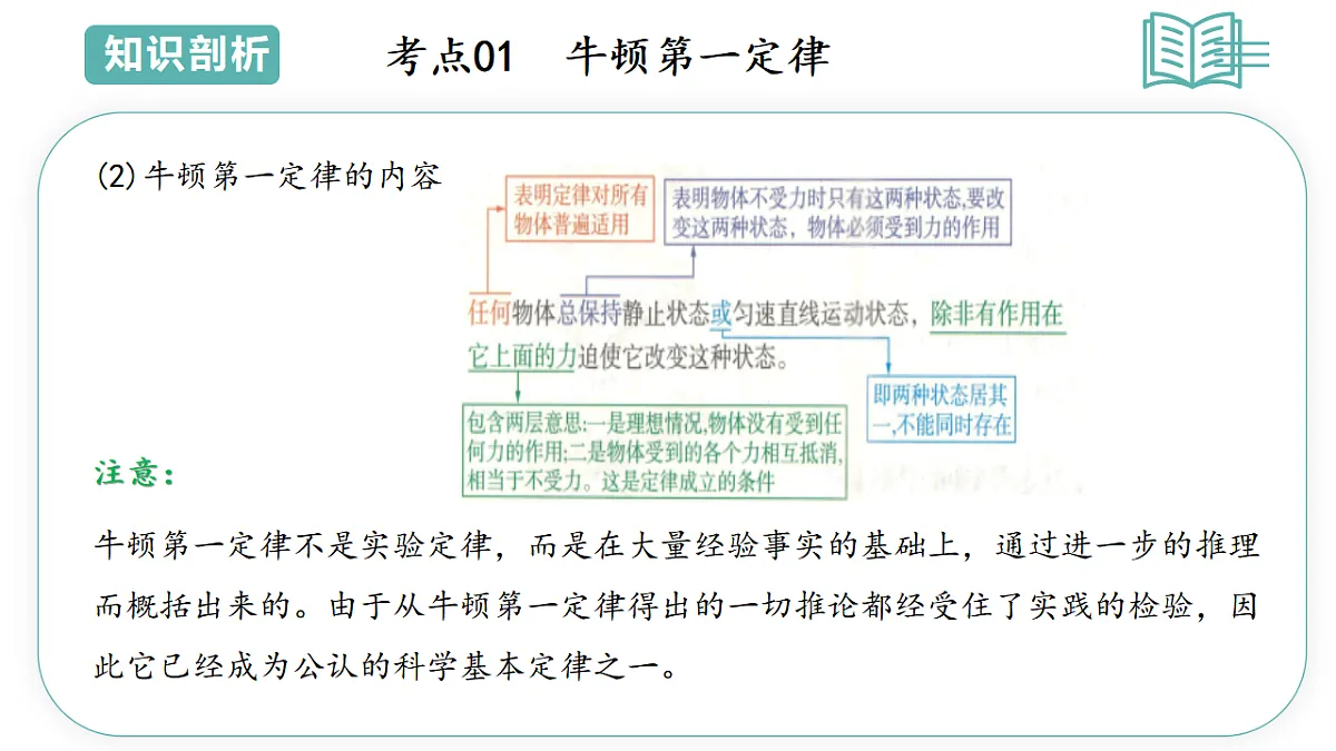 17566705第6页