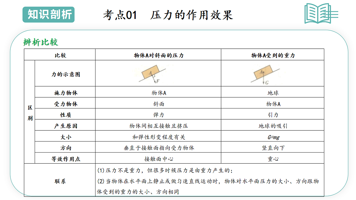 17566706第4页