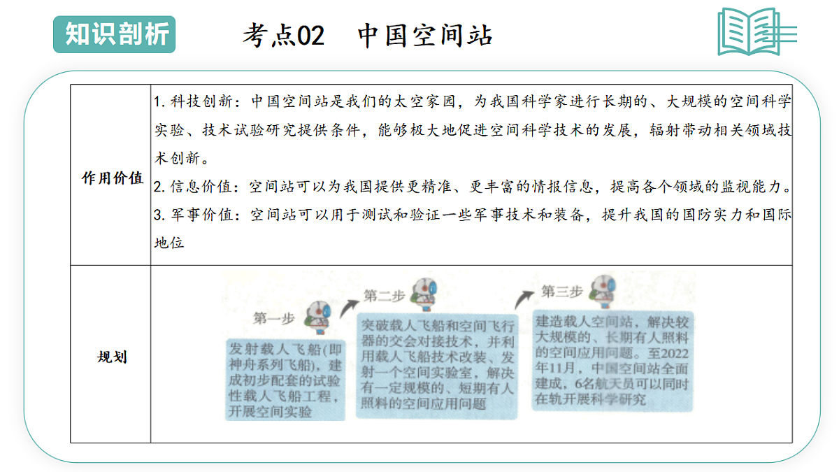 17566707第6页