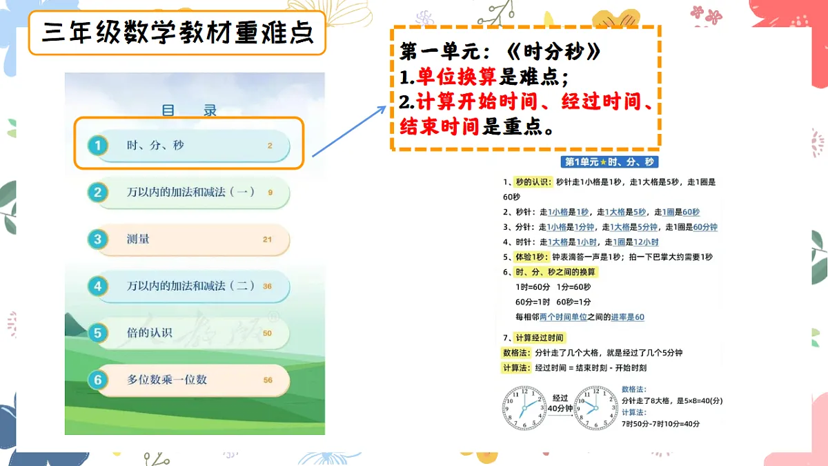 17566887第4页
