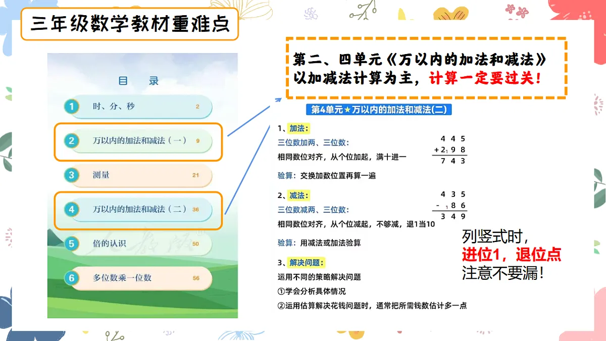 17566887第6页