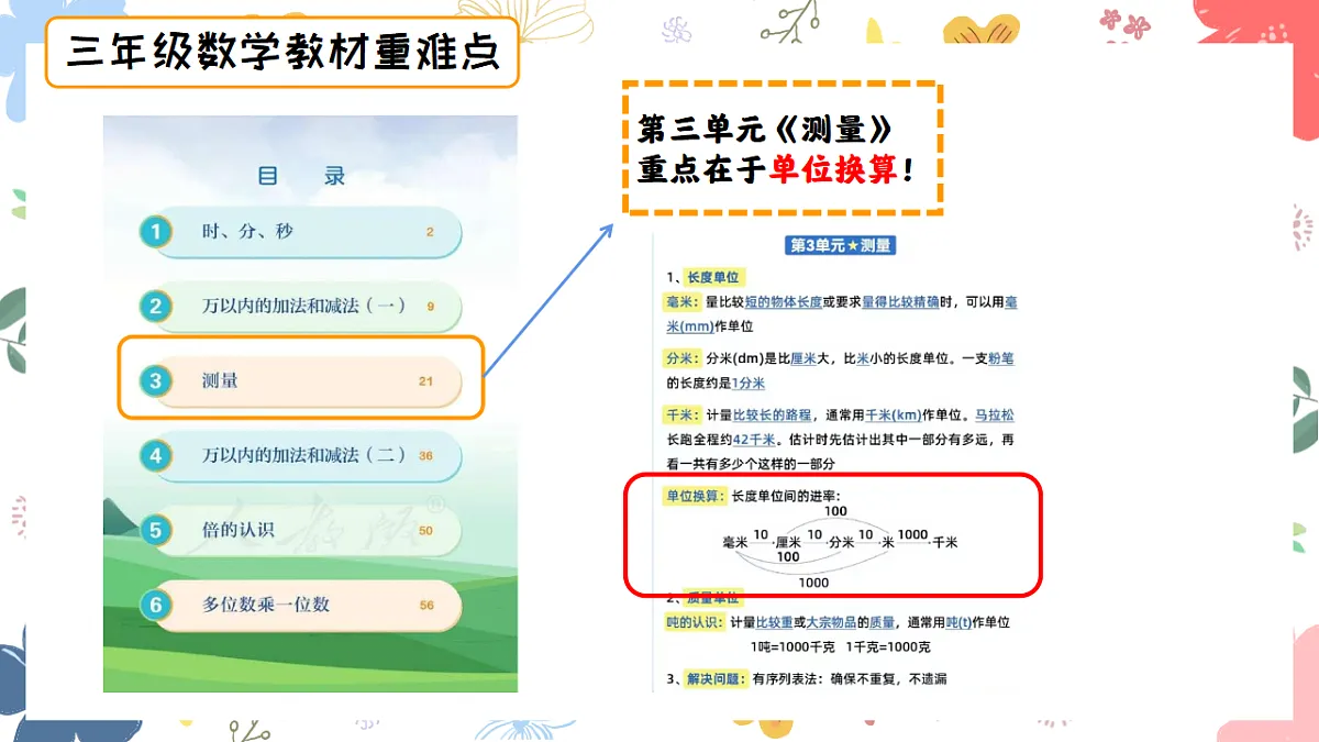 17566887第7页
