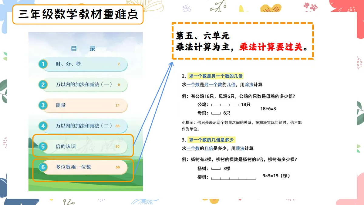 17566887第8页