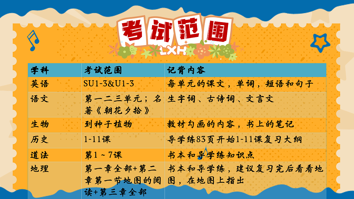 17566891第6页