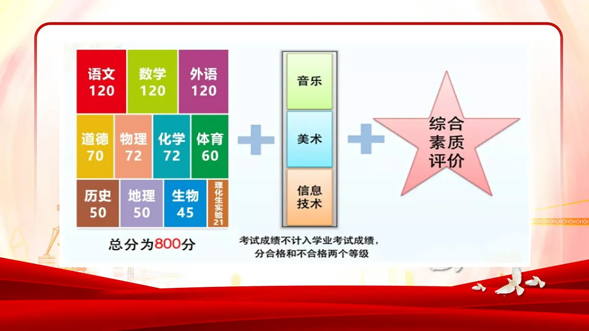 17566894第2页