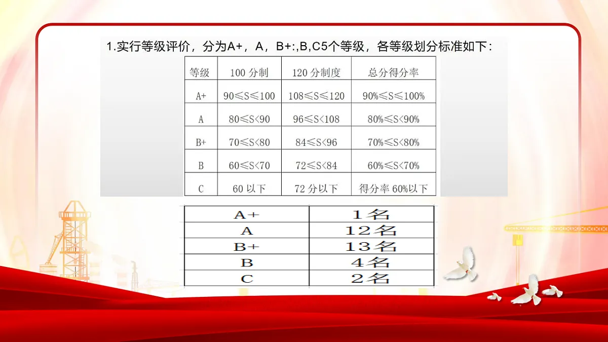 17566894第3页