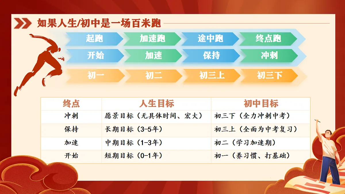 17566898第8页