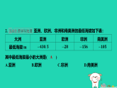 2025秋七年级数学上册第1章有理数1.3有理数大小的比较课件新版湘教版（含答案）