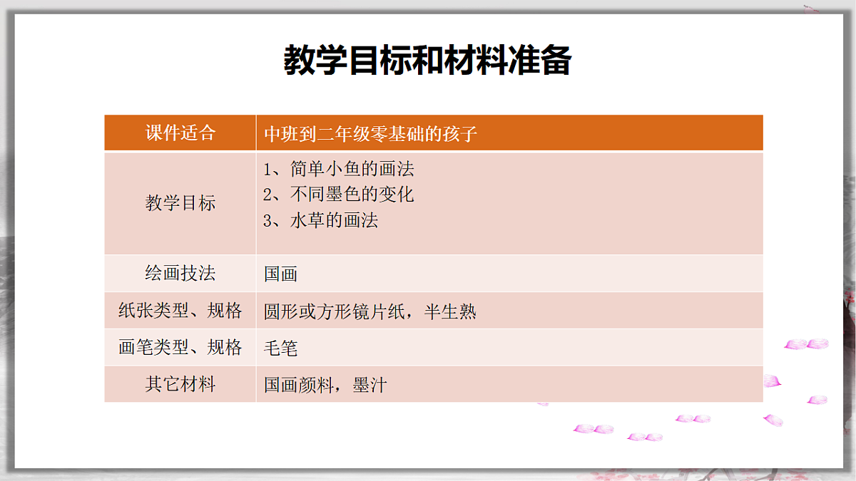 17567160第3页